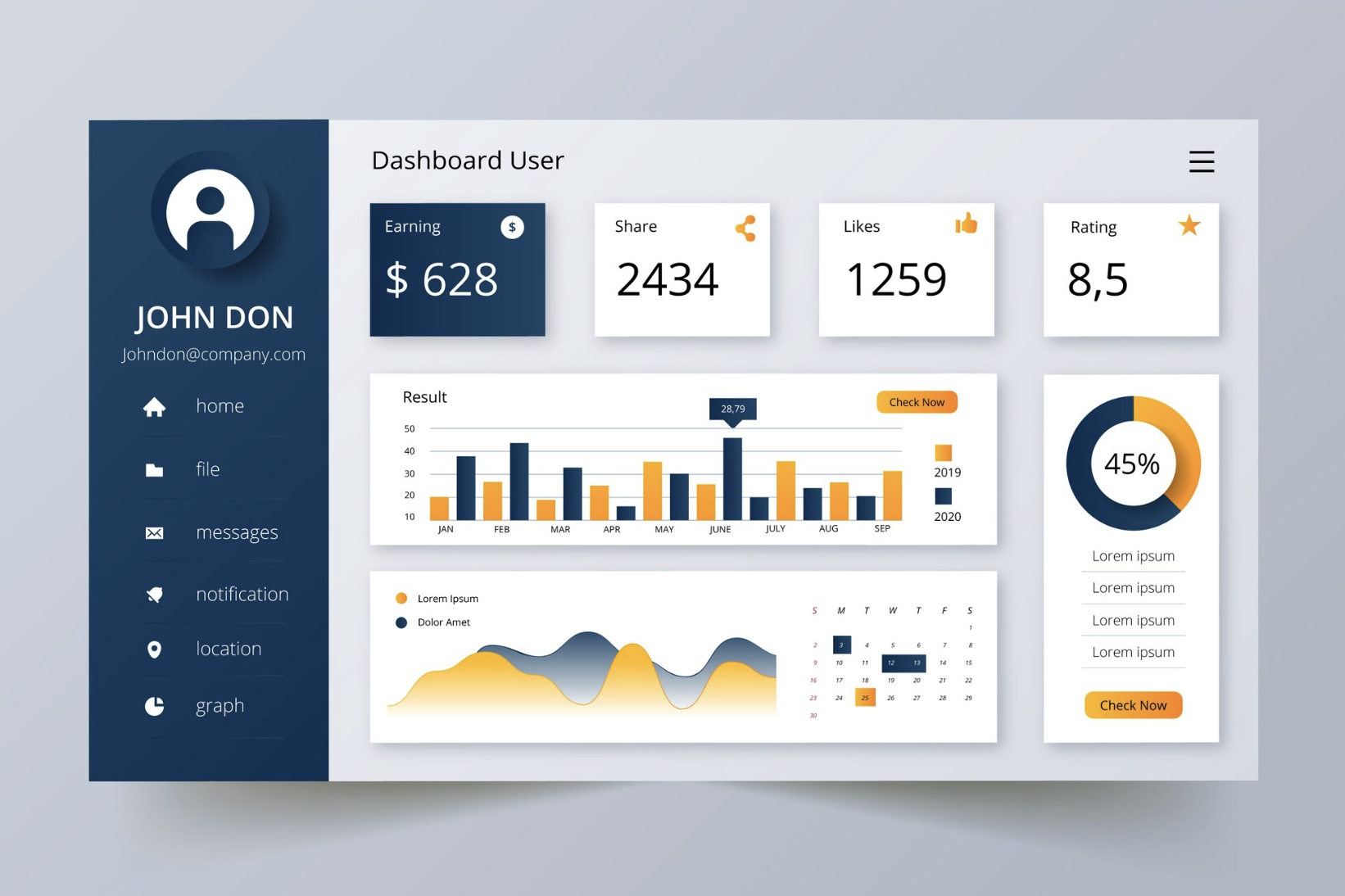 💬 Unified Inbox (Chatbots)